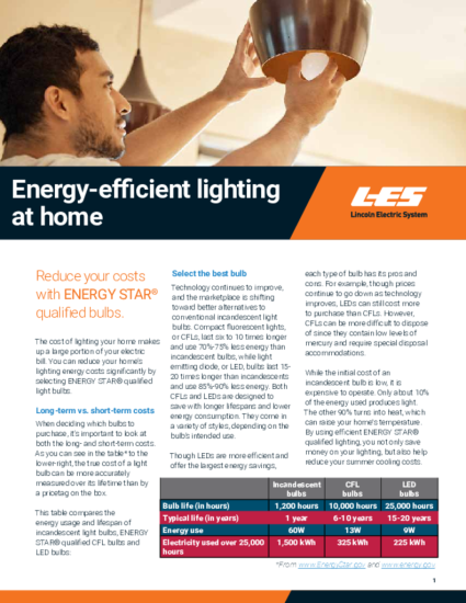Energy-efficient lighting at home